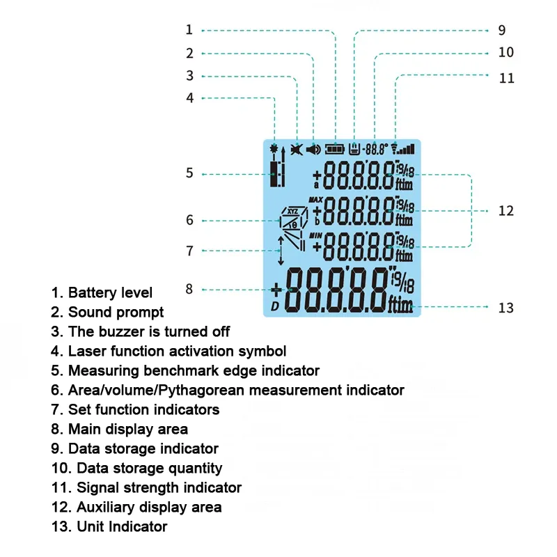 Laser Measure 230ft 70M Digital Laser Distance Meter 2 Bubble Levels laser ruler