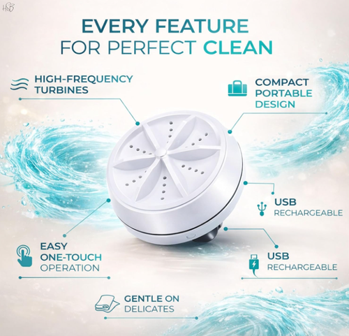 Portable Mini Washing Machine with High-Frequency Turbine, USB Powered Compact Clothes Washer for Baby Clothes, Underwear, Socks & Delicate Laundry, Low Noise Portable Washer for Travel