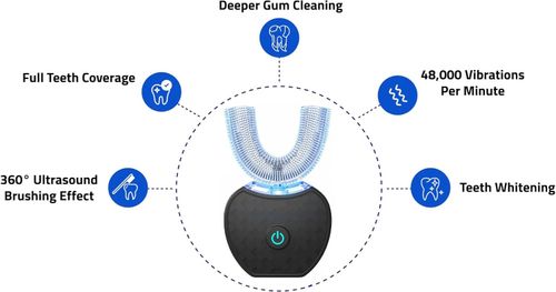Sonic Brush V5 Toothbrush,Deep Clean Teeth,360° Automatic Cleaning Toothbrush,Whitening Gum Care