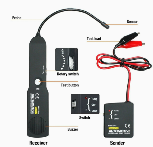 M415PRO Automotive Open Circuit & Breakpoint Detector — Wire Tracer, Line Finder, and Circuit Tester — Multifunctional Automotive Wiring Diagnostic Tool
