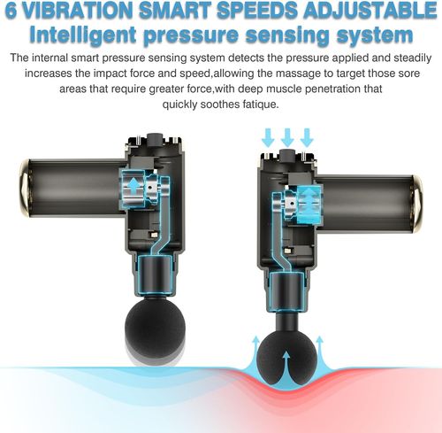 Massage Gun Deep Tissue for Pain Relief with 4 Massage Heads & 6 Speeds, Electric Mini Handheld Body Massager for Any Pain Relief, Best Gifts for Dad and Mom