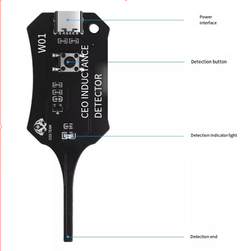 Type-C Inductance Tester, Motherboard Coil Tester, High Sensitivity Electromagnetic Induction Fault Check Tool for PC and Phone Repair
