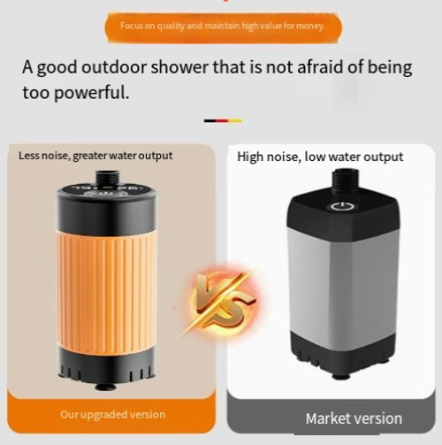 Simple Portable Electric Shower – Suitable for Outdoor and Home Use