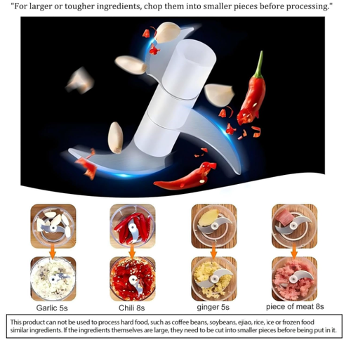 Electric Mini Vegetable Chopper, Food Chopper, Garlic Slicer Veggie, Salad, Lettuce, Onion, Chili Crusher, Tomato Dicer Chopper Cutter & Ginger Meat Mincer for Kitchen, Portable USB Chopper (250ML)