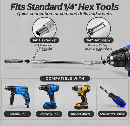 Flexible Drill Bit Extension, 360° Bendable Shaft for Tight Spaces