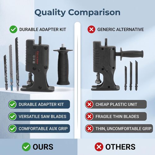 Reciprocating Saw Adapter Electric Drill to Reciprocating Saw Adapter, Hand Drill to Reciprocating Saw Chainsaw Conversion Head Kit, Woodworking Hand Saw Drill Jig Saw Attachment