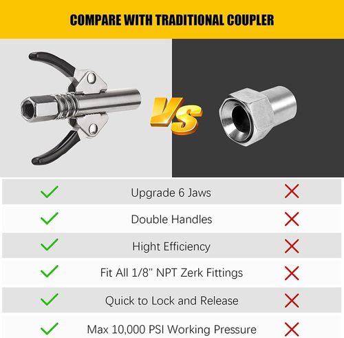 Bocal de graxa para pistola de graxa M6-M14 liberação rápida reutilizável acoplador de graxa bocal de óleo para carro, apenas acoplador de graxa