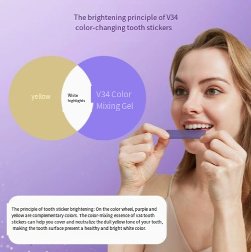 14 Pairs of Color-Correcting Teeth Whitening Strips – Instant Brightening V34 Purple Whitening Kit