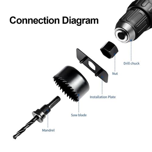 16Pcs Hole Saw Kit Saw Kit Carbon Steel Hole Saw for Wood,Plastic,PVC and Drywall