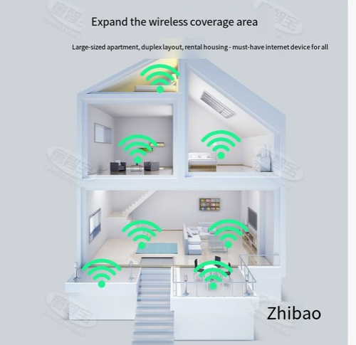 Home WiFi Signal Booster with Antennas — Wall-Penetrating Wireless Network Extender 300Mbps  1200Mbps Repeater — Six-Antenna WiFi Signal Expander for Home Use