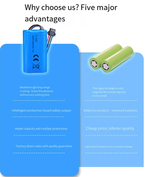 18650 high-capacity charging cable, 3.7V rechargeable battery with protection board, durable.