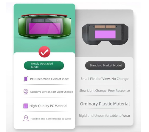 Auto-darkening welding goggles specialized protective eyewear for welders, designed for arc welding to block intense light