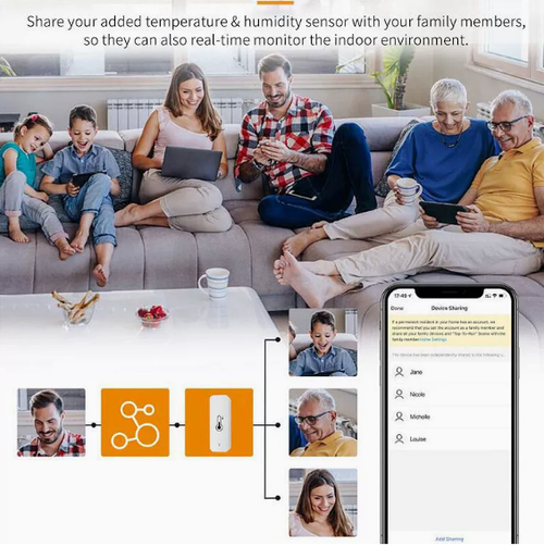 Tuya Smart Wireless Temperature and Humidity Meter – Home Wireless Wi-Fi Temperature and Humidity Sensor