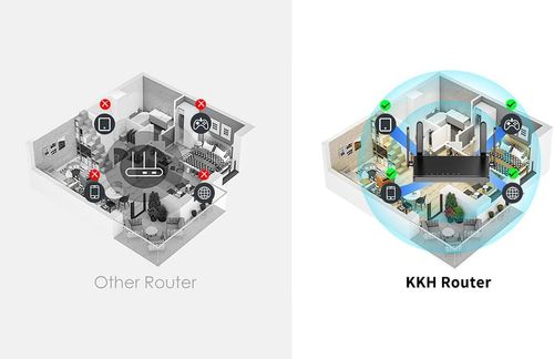 High-Speed ​​300Mbps Home Wi-Fi Router with Wall-Penetrating Capability