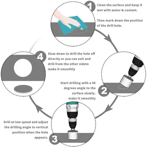 10PCS Diamond Coated Hole Saw Core Drill Bit