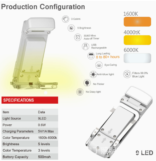 A gentle glow in the palm of your hand—illuminating your reading nook! The ultimate gadget for late-night reading: an ultra-lightweight, portable, USB-rechargeable book clip light that protects your eyes without any harsh glare!