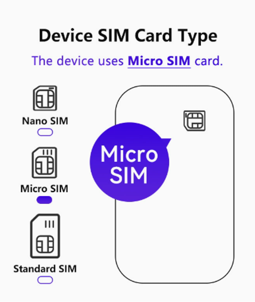 4G LTE MiFi for Africa with SIM Card Slot and 2100mAh Battery