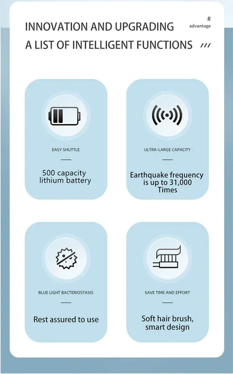 🦷✨Smile Brighter - Pro Ultrasonic Teeth Cleaner with Multi-Speed Control🦷✨