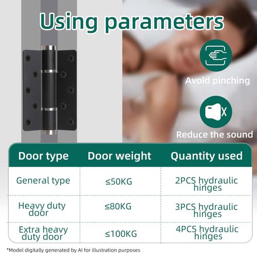 Self Closing Door Hinge with Silent Hydraulic Buffering | Adjustable Door Closer Tension and Speed, Spring Loaded Hinges 5.5 Inch, 175°Open, Space Aluminum, Anti Pinch Injury