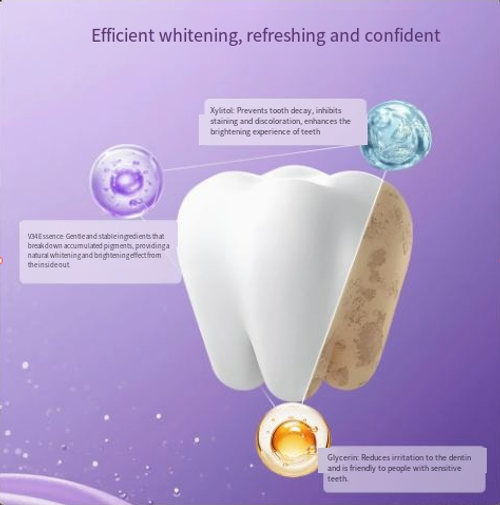 14 Pairs of Color-Correcting Teeth Whitening Strips – Instant Brightening V34 Purple Whitening Kit