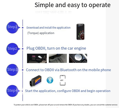 Popular Bluetooth 5.1 ELM327 Car Diagnostic Tool OBD2, Vehicle Fault Detector Version 2.1, ELM327 Diagnostic Tool, In-vehicle OBD2 Engine Fault Code Reader and Clearer.