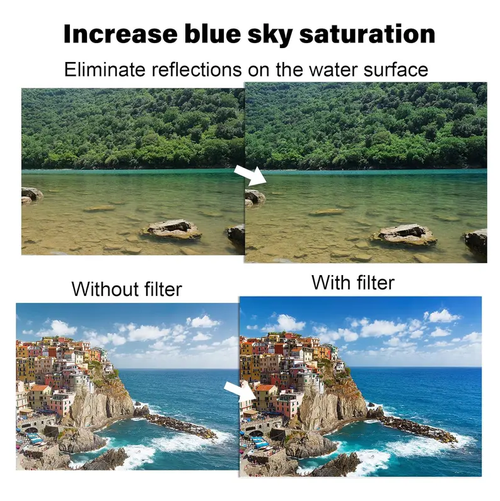 52mm Clip-On Circular Polarizer (CPL) Circular Filter - Ultra Slim, Multi-Coated Cellphone Mobile Camera Accessory