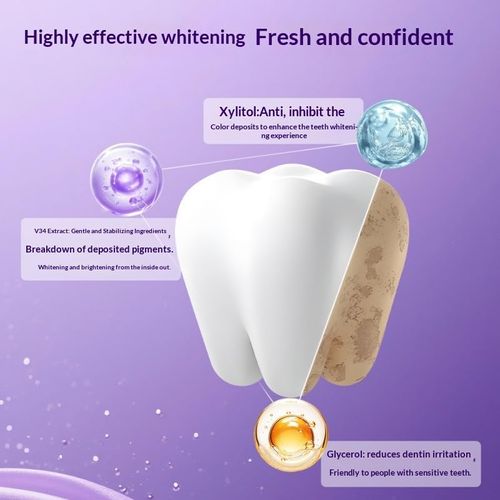 28Strips Purple Teeth Whitening Strips for Sensitive, Teeth Whitener Safe Whitestrip, Deep Stains Removal Tooth Whitening, Enamel Safe Non-Slip Dry Strip Technology for Whiter Teeth, Mint