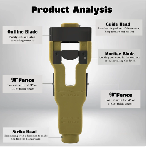 Say goodbye to the roughness and time-consuming nature of manual chiseling. Achieve precise grooving and rapid installation in a single step—the ultimate efficiency tool that professional carpenters are secretly relying on!