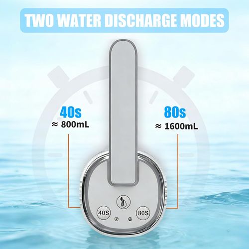 Water Dispenser Pump for 5 Gallon Water Bottles, USB Type-C Rechargeable with 1200mAh Battery, Foldable Spout, One-Touch Control  Powerful Suction for Home, Office, Camping - White