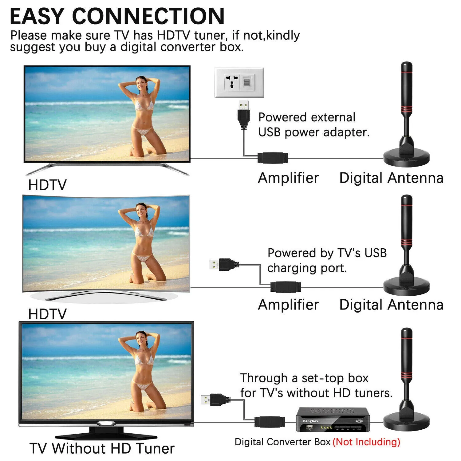 Upgraded TV Antenna Digital HD Antena Indoor HDTV 1080P 4K W Magnetic
