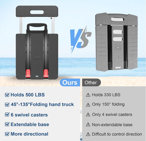 Folding Hand Truck, 500 LBS Heavy Duty Foldable Dolly Cart with Wheels, Telescoping Handle & 2 Elastic Ropes, Portable Luggage Cart for Moving, Travel, Home, Black Red