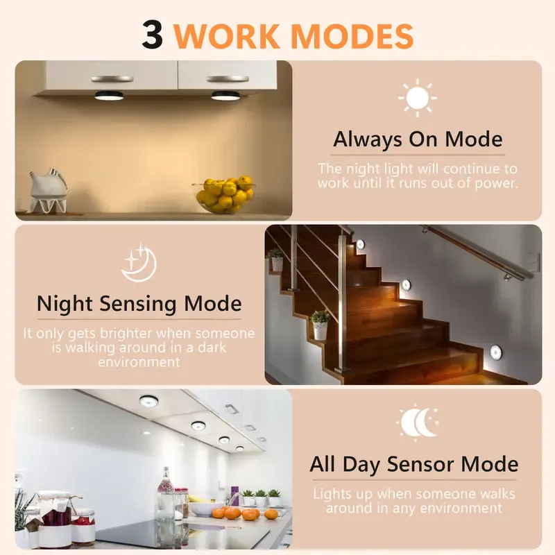 Buy one, get one! This magnetic, rechargeable LED light with automatic motion sensor has three modes, a 30-second auto-off function, and adjustable cool white light. It's easy to install and suitable for use in bedrooms, hallways, and cabinets. It features a self-adhesive design and a built-in battery.
