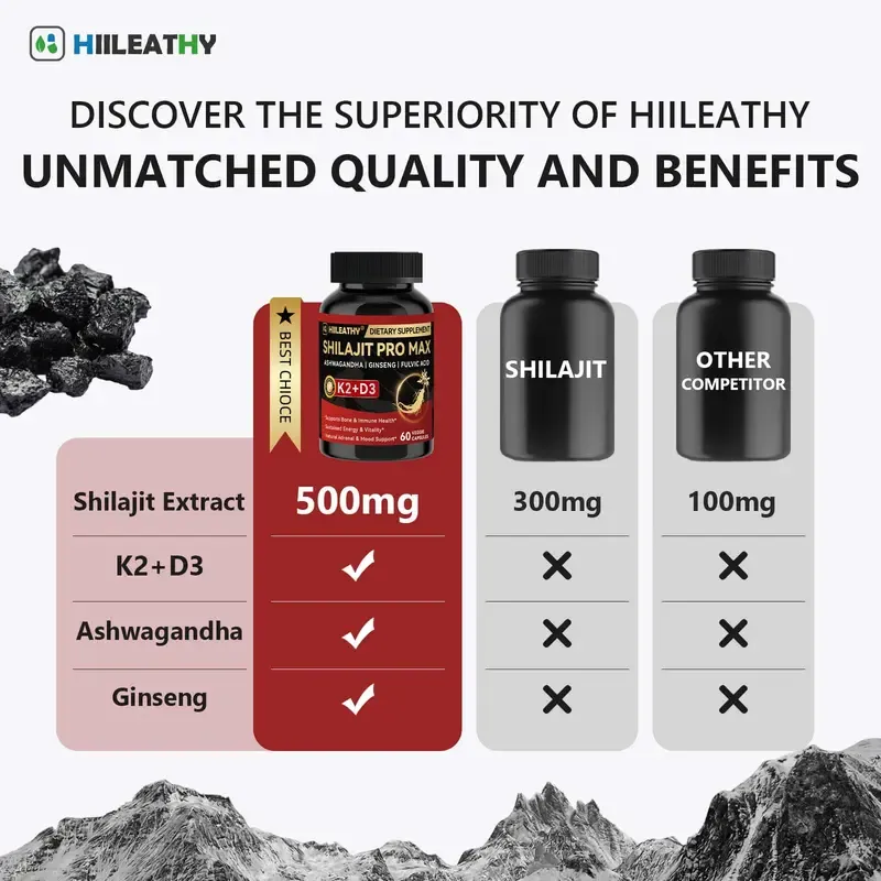 HIILEATHY Optimal Shilajit PRO MAX 60 Capsules Made in USA with Essential Minerals for Healthy Aging and Immune System Support