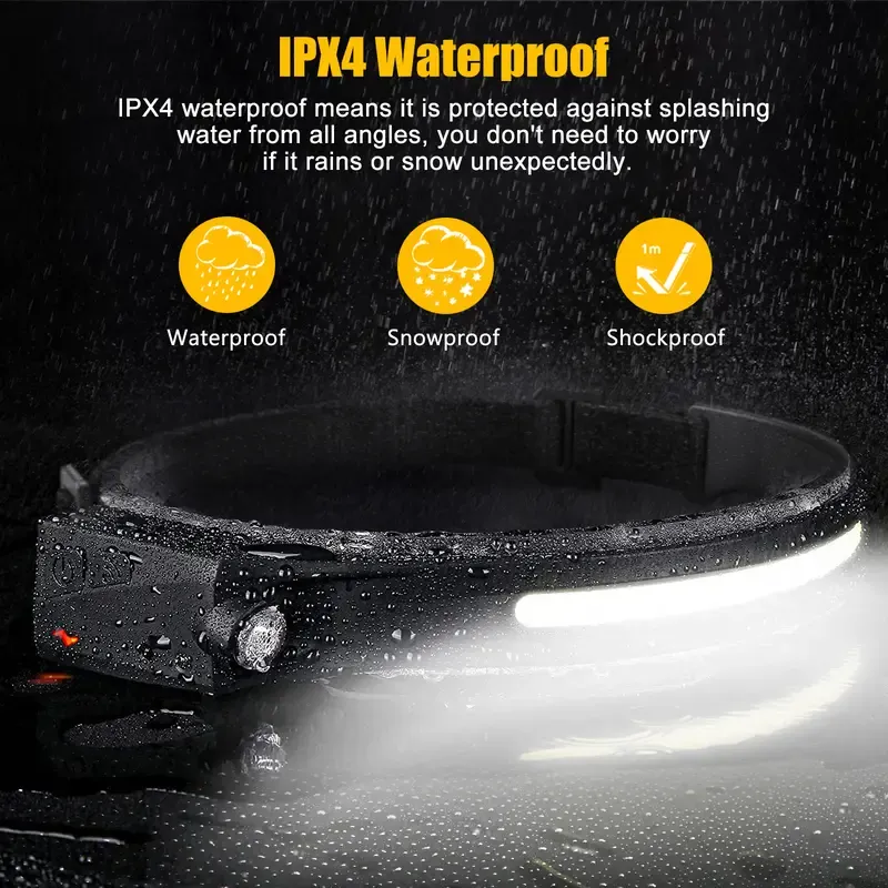 Rechargeable Headlamp - 230° Wide Beam LED with Motion Sensor, Adjustable Helmet-Fit Headband, Waterproof Led Headlights Torches for Camping, Work, Rechargeable Emergency Worklight, Outdoor Gadgets