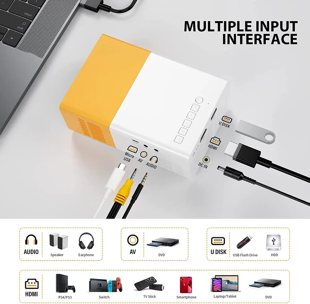 ✨2025 Portable Mini Projector✨