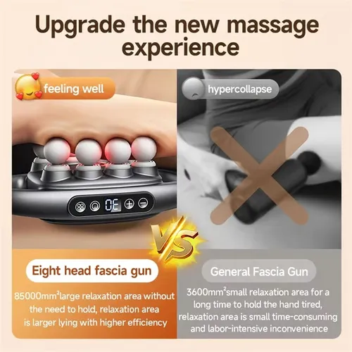 🔥Hot Sale🔥8-Head Massage Gun Set（50% OFF）