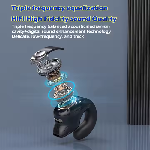 Fifth generation 360-degree full view sound open clip-on headphones, long battery life wireless mini earbuds, Bluetooth