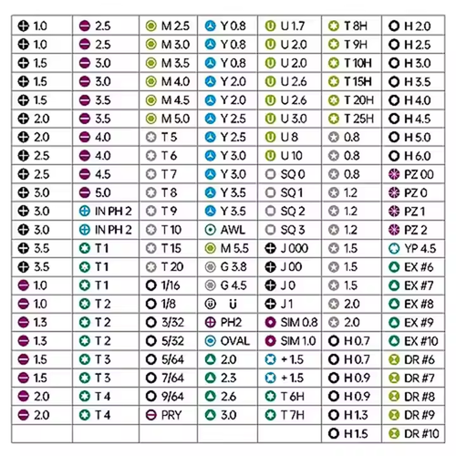 New Arrival 180 in 1 Quality Hot Sale Precision Repair Magnetic Screwdriver Set Drill Mobile Phone Repair Tools