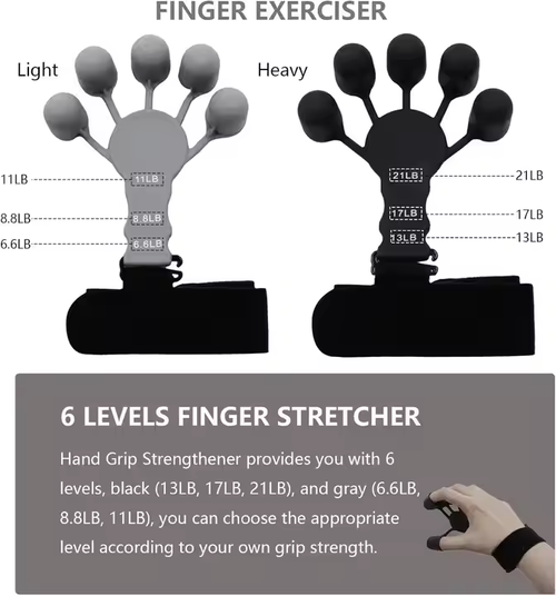 Silicone finger trainer wrist puller exercise strength finger flexion and extension gripper