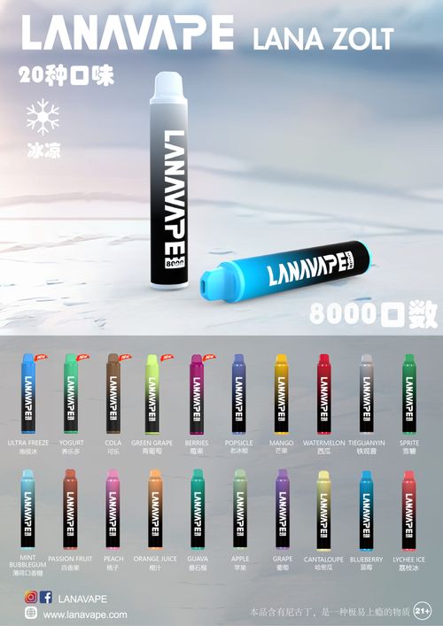 LANA ZOLT抛弃式8000口一次性✨可充電🔋超大容量👍時尚單品