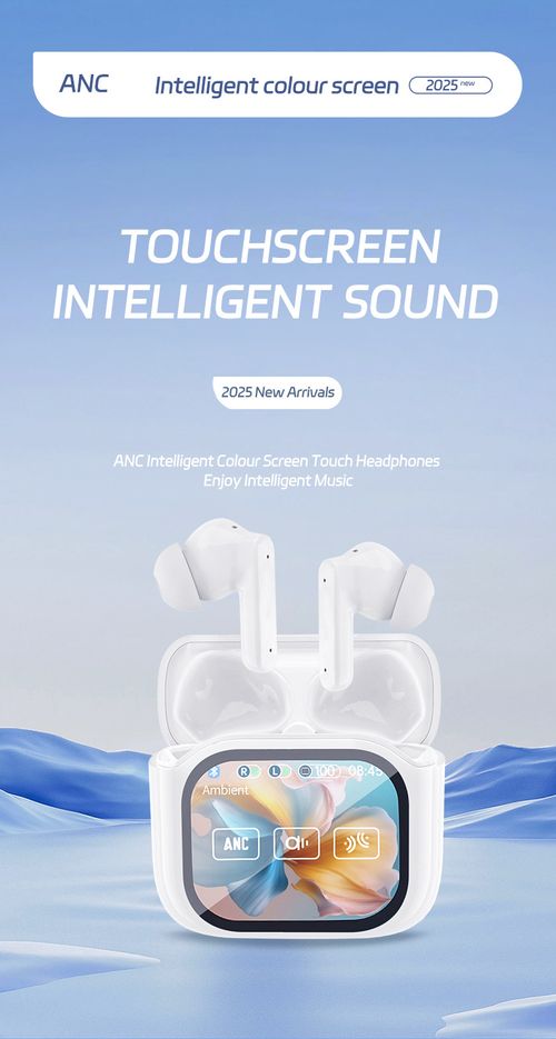 AI Bluetooth Earphones