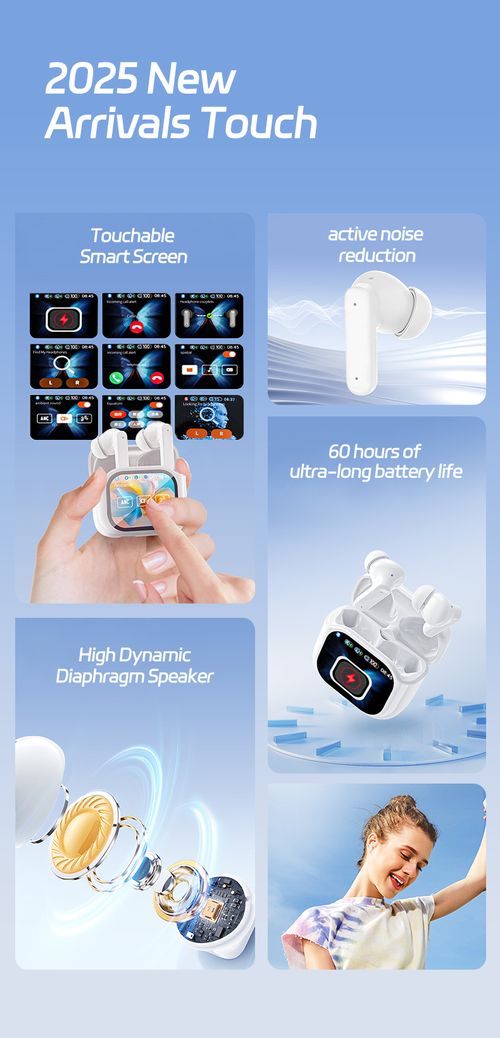 AI Bluetooth Earphones