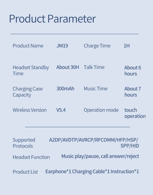 AI Bluetooth Earphones