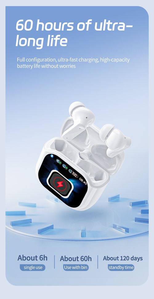 AI Bluetooth Earphones