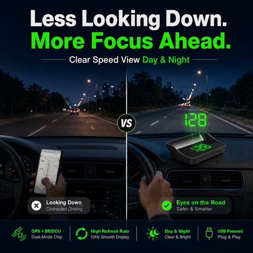 🔥Hot Seller🔥 COD！Heads Up Display for Cars for Audi RS , Windshield Speedometer Projector with Projection Reflector Digital Speedometer