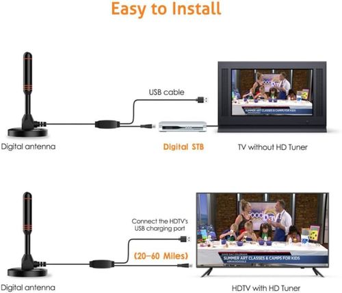 Digital TV Antenna Indoor Outdoor HD 1080P DVB-T2 DTMB Signal Booster TV Antenna with Amplifier Free Local Channels Reception