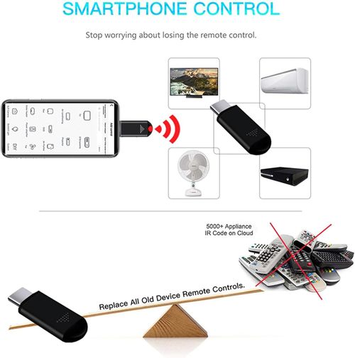 Smart IR Remote Adapter📲  Control TV, AC & Home Devices from Your Phone,Suitable for: Apple and Android phones