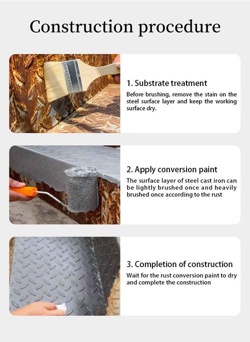 Weatherproof Rust Converter Paint for Metal