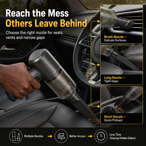 🔥HOT SALE🔥 COD！Car Vacuum Cleaner: Wireless, Multifunctional, Handheld, Portable, Vacuum and Blower-in-One, High-Power Mini Car Vacuum Cleaner.Nairobi Inventory | Ships in 48 Hours | 7-Day No-Questions-Asked Returns and Exchanges. Cash-on-Delivery orders will be shipped from our Nairobi warehouse within 48 hours. Delivery takes 1–3 business days.