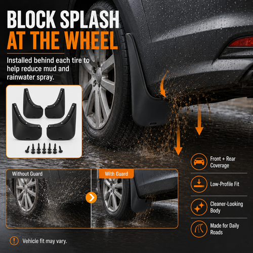 🔥HOT SALE🔥 COD！Buy 1 get 8! High-Quality EVA Plastic Car Mud Flaps—Waterproof and Splash-Proof Car Mud Flaps. Nairobi Inventory | Ships in 48 Hours | 7-Day No-Questions-Asked Returns and Exchanges. Cash-on-Delivery orders will be shipped from our Nairobi warehouse within 48 hours. Delivery takes 1–3 business days.